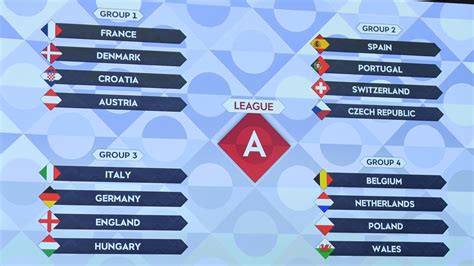 uefa nations league fixtures 2023-24